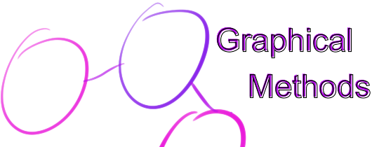 Graphical Methods
